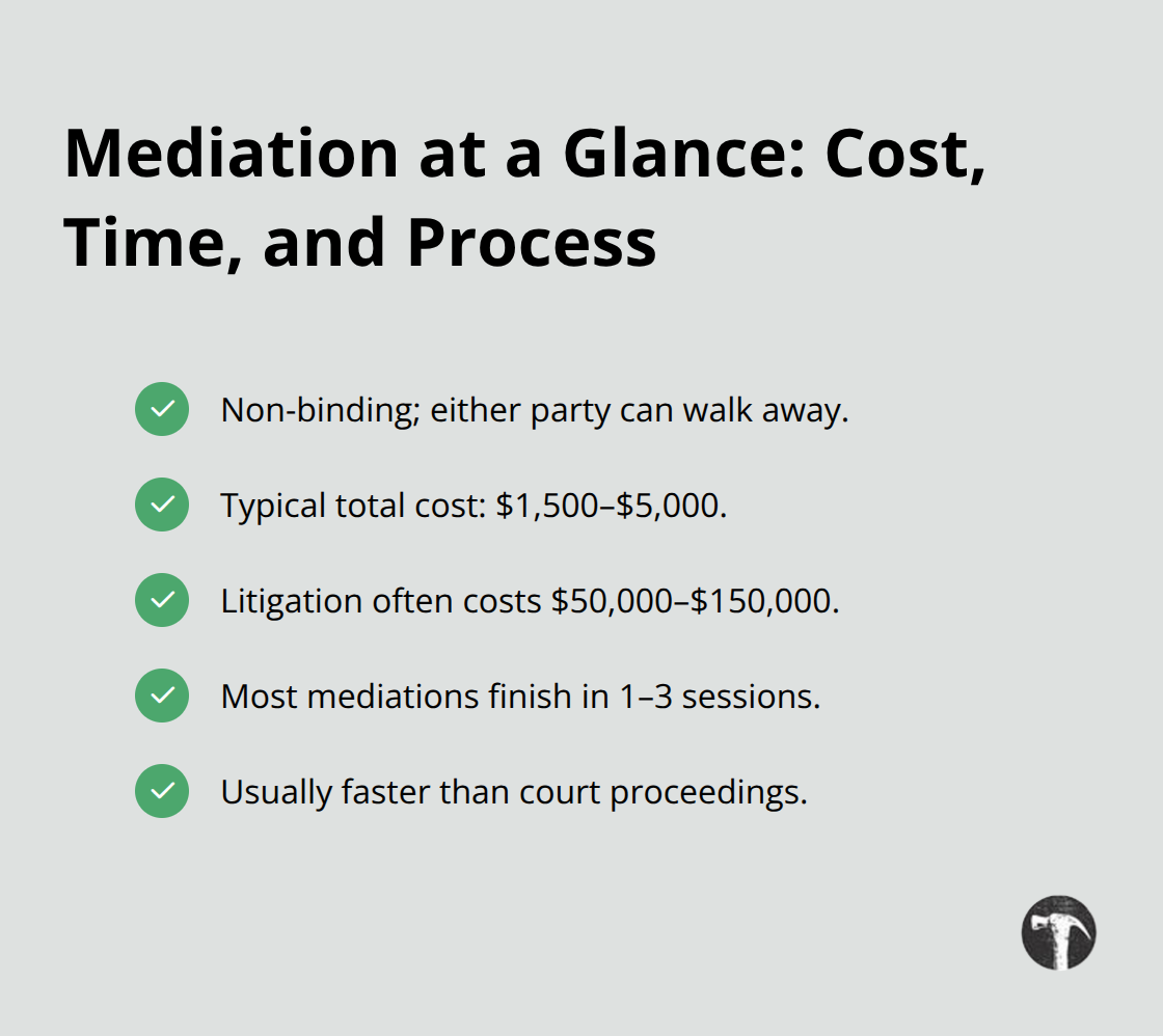 Key mediation facts compared with litigation in California contract disputes - Contract disputes California