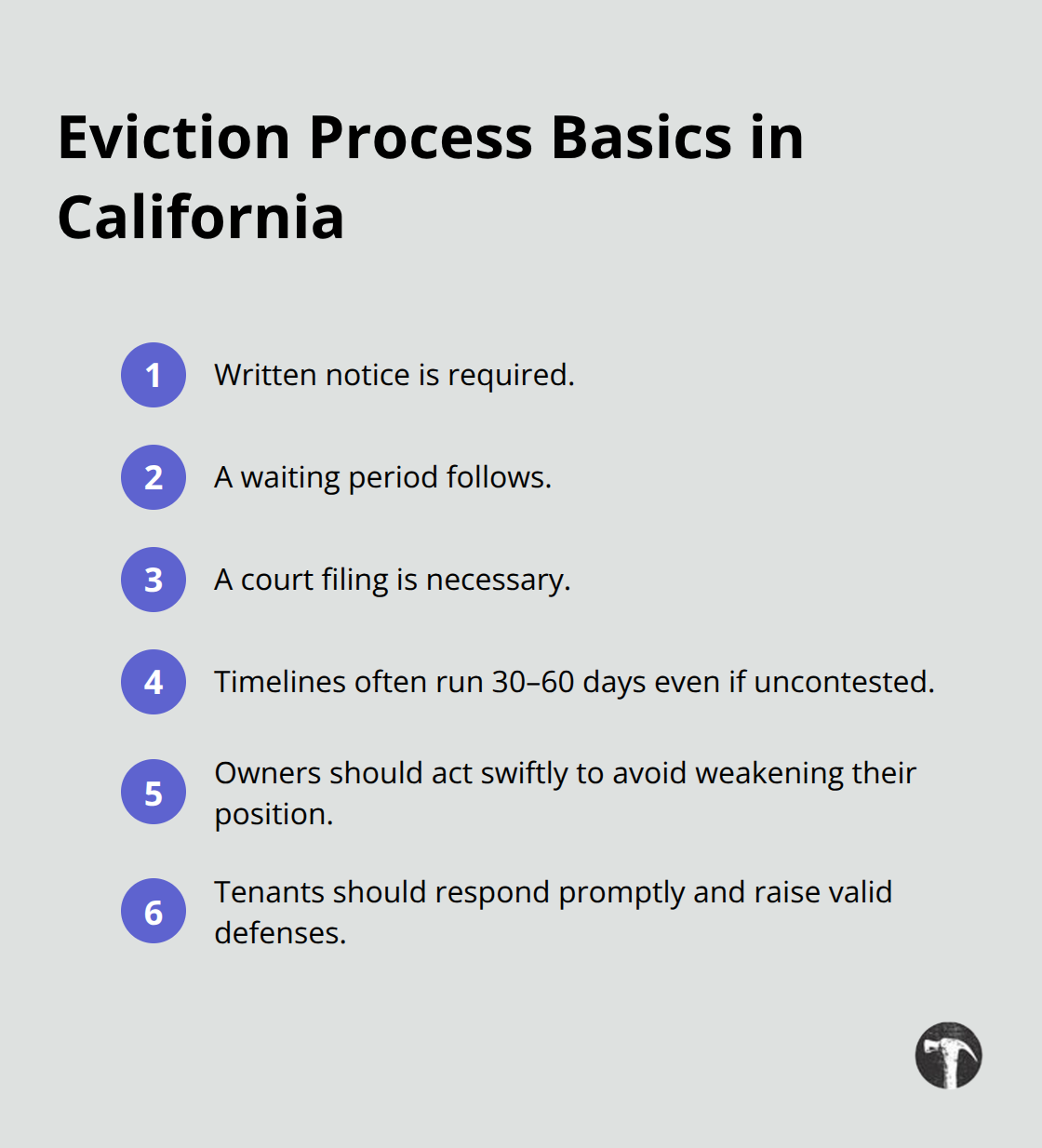 Key steps and timing in California eviction cases