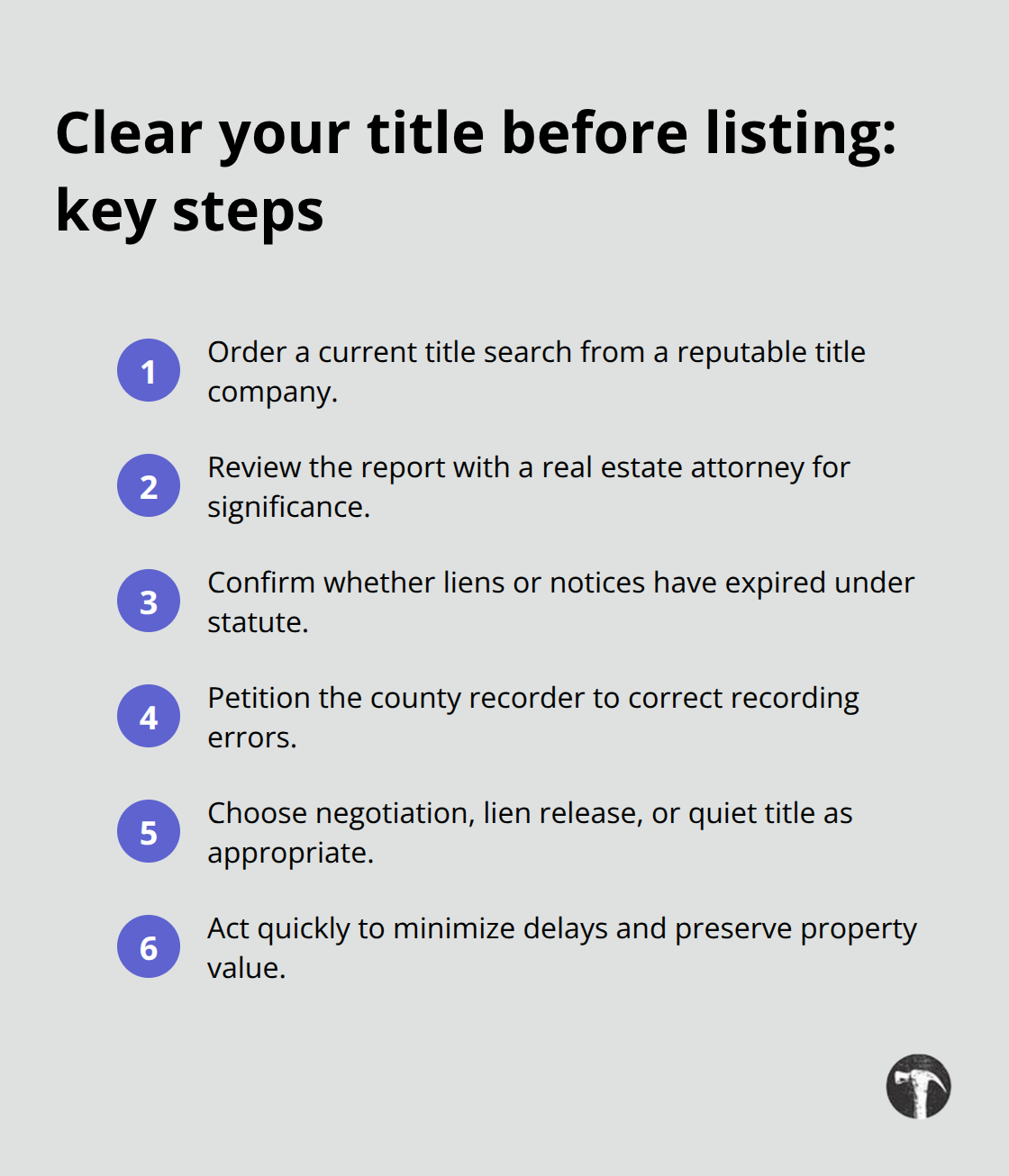 Compact checklist of actions to remove clouds on title