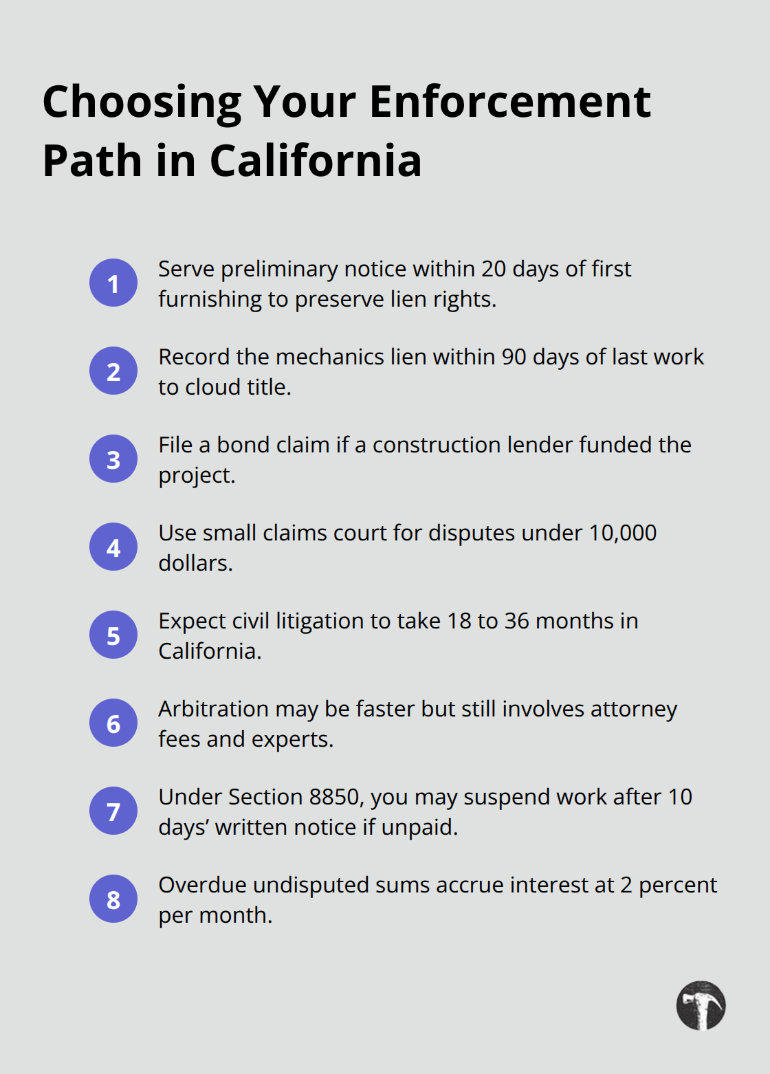 Compact checklist of lien deadlines and forum choices for California construction disputes - Subcontractor dispute resolution