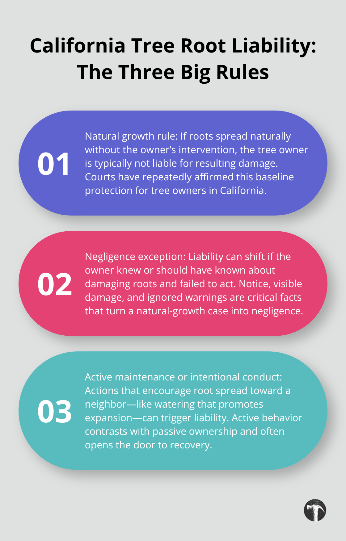 Three key rules that shape California tree root damage liability for neighbors and homeowners