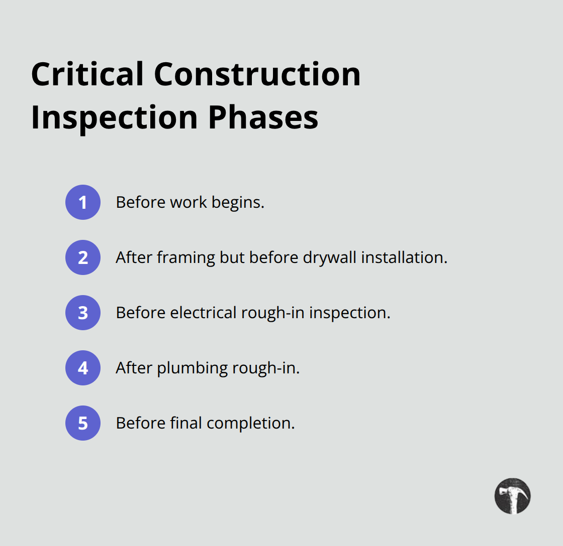 Ordered list of key inspection checkpoints to prevent defects in California projects. - Ventura County construction defects